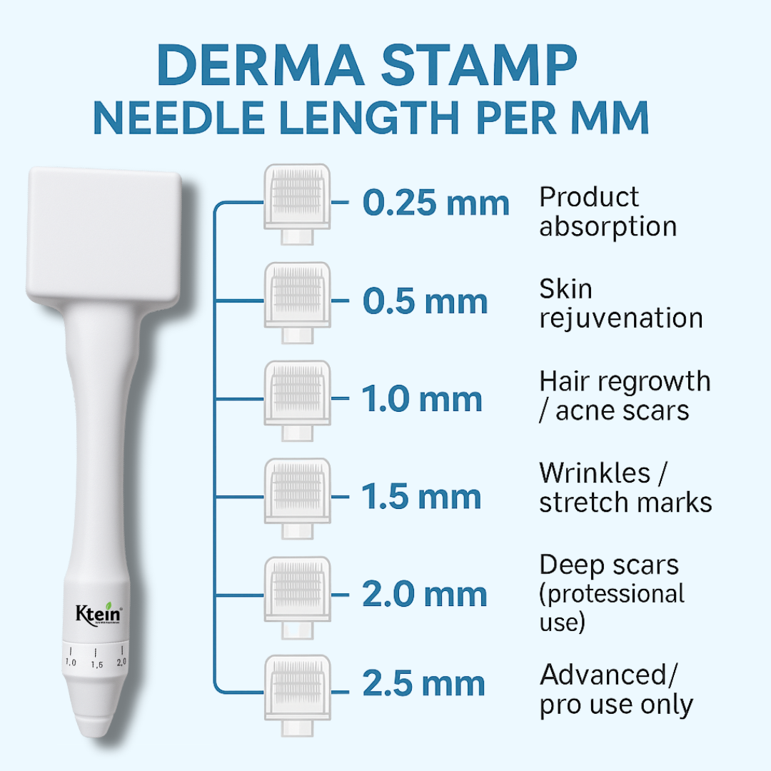 Ktein Derma Microneedle Stamp for Hair Growth and Skin Repair | Adjustable Needles 0.25mm to 3.0mm | For Scalp, Beard, and Face | Reduces Acne Scars | Safe and Effective
