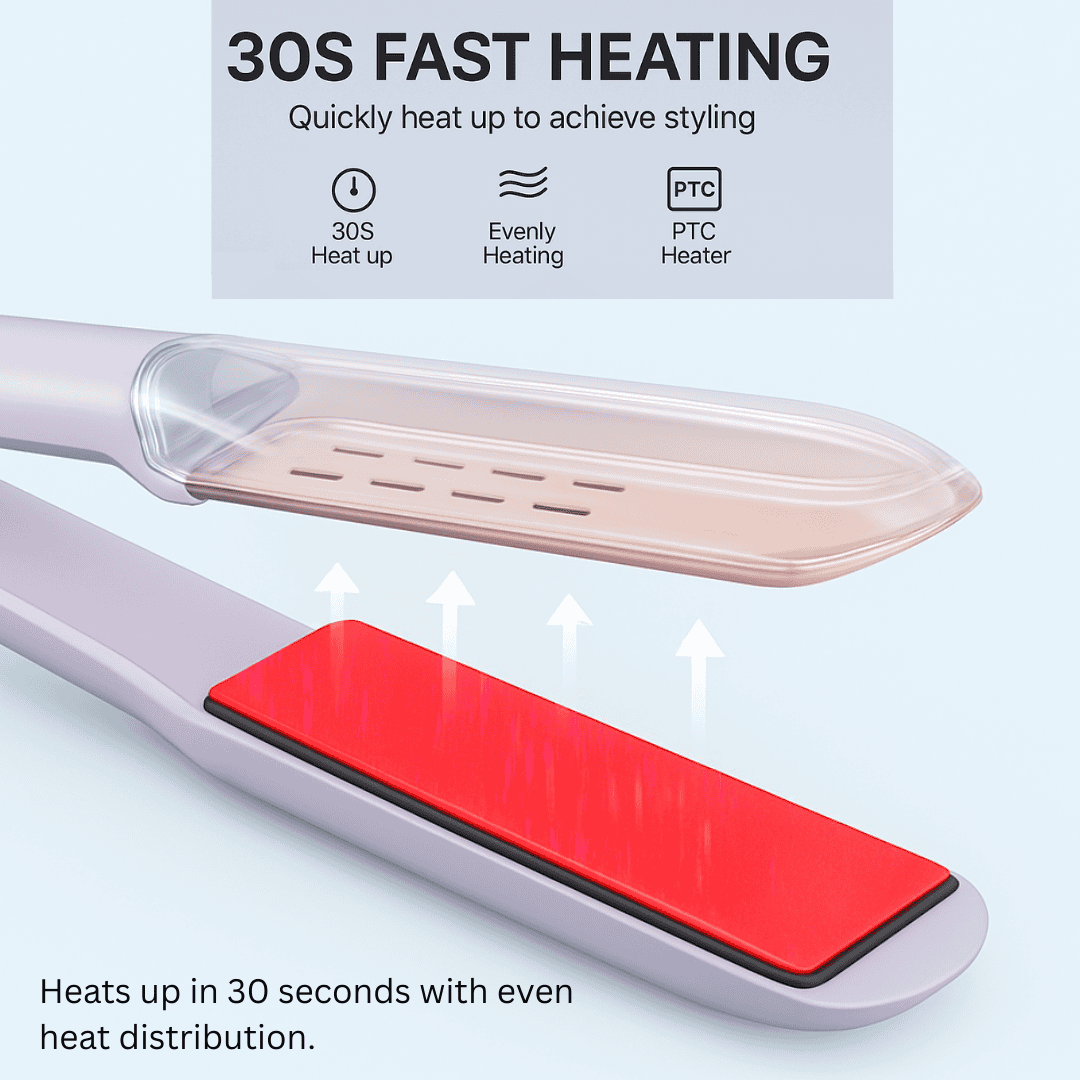 Ktein Hair Straightener – Wide Plate Flat Iron for Damp and Dry Hair with 4 Temperature Settings, Dual Voltage, Travel Lock, and Quick Heat-Up - Ktein Cosmetics By Ktein Biotech Private Limited